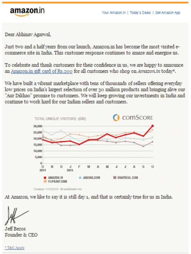 An e-mail from Amazon founder, Jeff Bezos (December 2015)